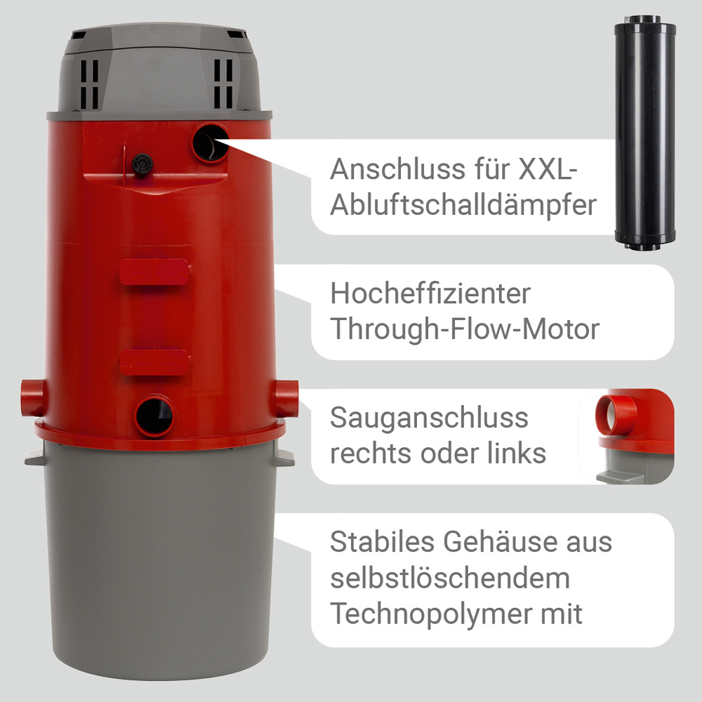 XANVAC X650 Zentralstaubsauger - 650 Airwatt